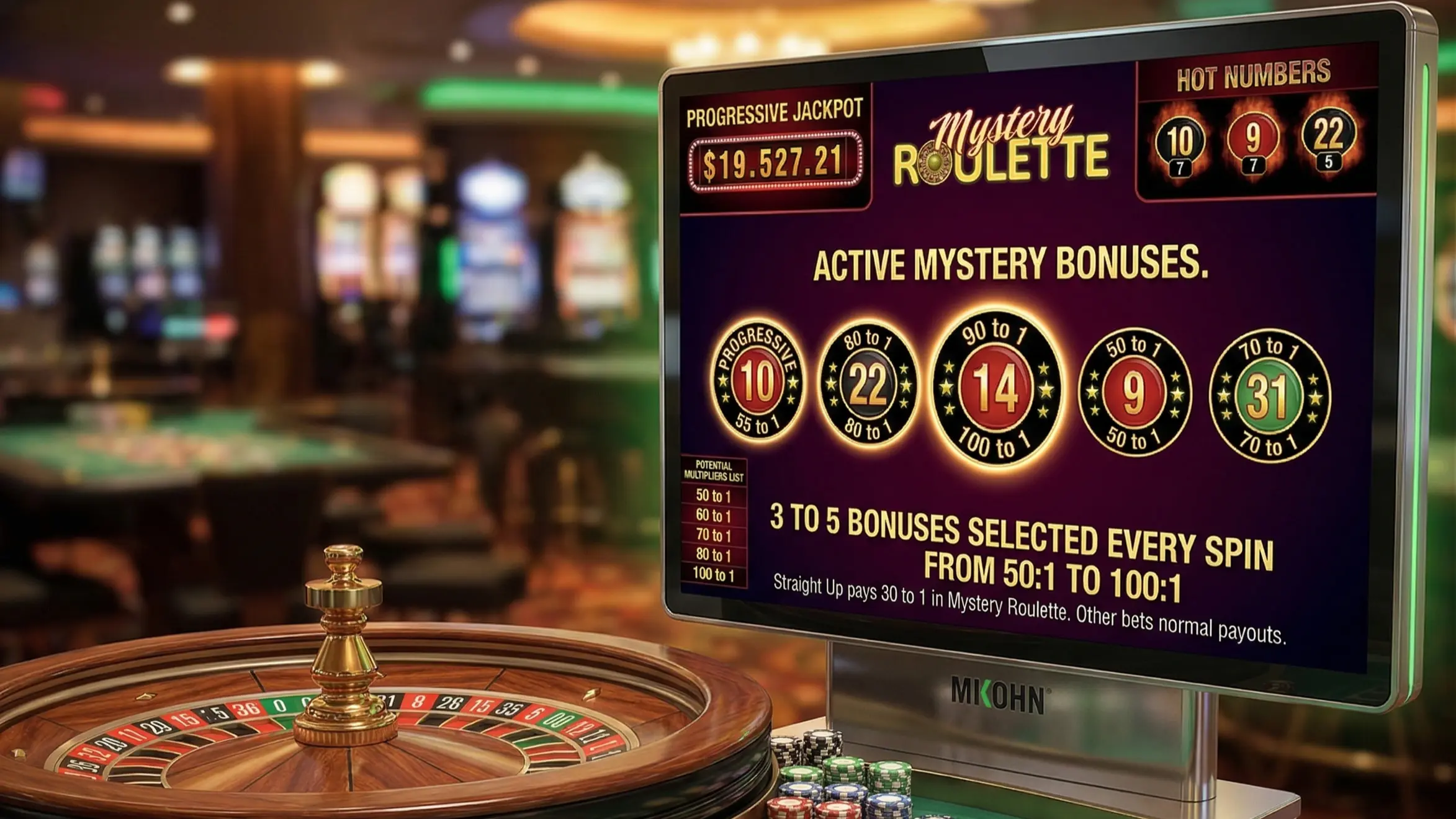 Ruleta Progresiva Mikohn
